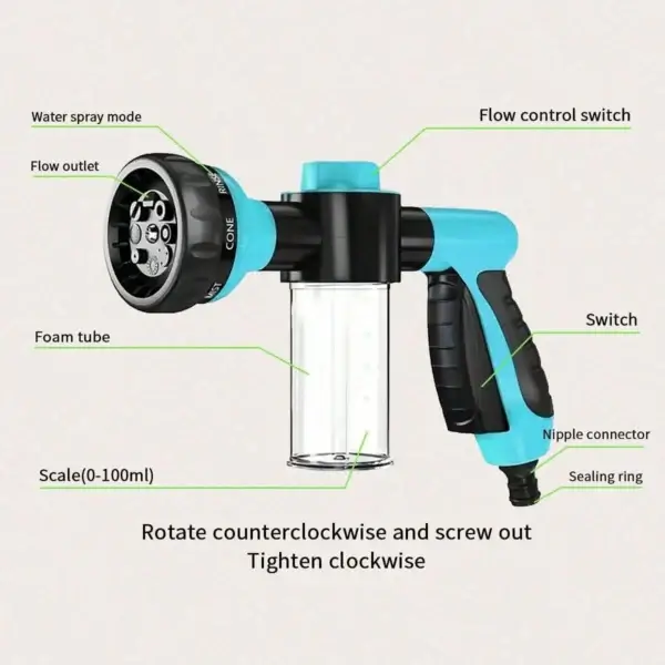 Dog Perfume Gun - Adjustable Foam Spray - Image 5