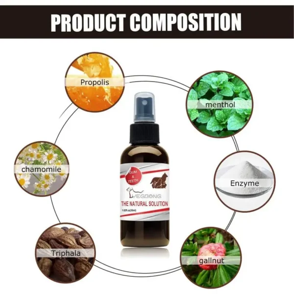 Dog Perfume Fresh Breath & Teeth Spray - Image 4